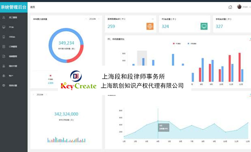 锡林郭勒盟段和段知识产权平台